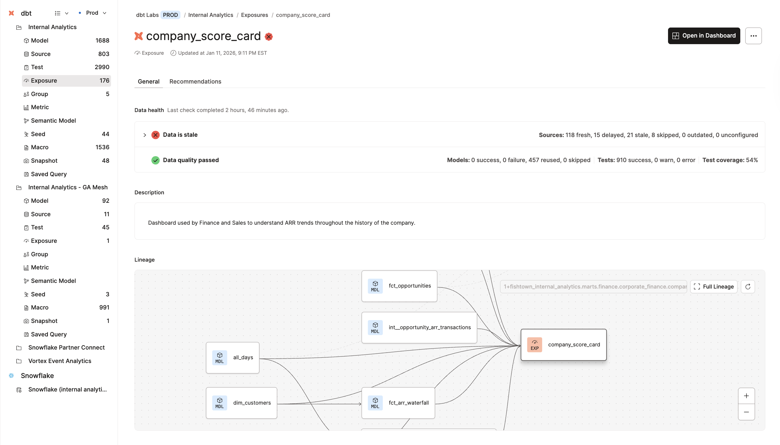 Exposures has a dedicated section, under the project name in dbt Catalog, which lists each exposure in your project.